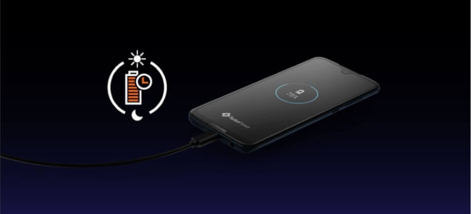 Motorola Moto G7 Plus