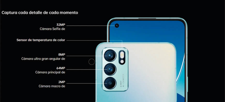 Oppo Reno6 5G