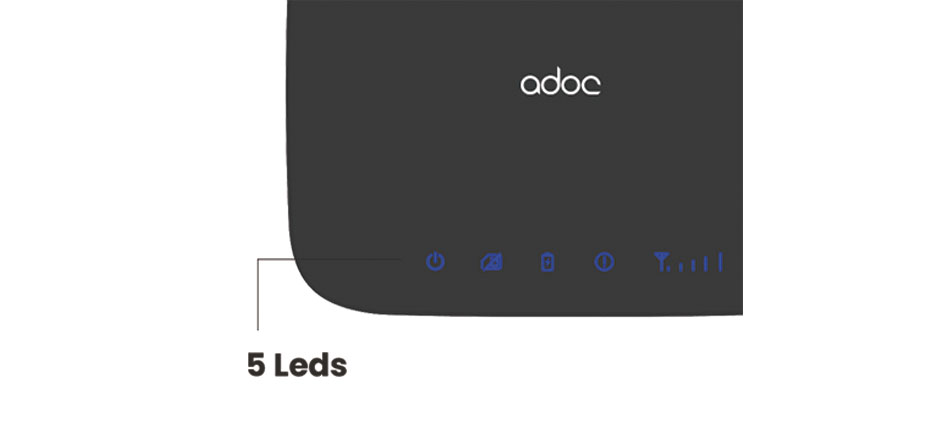 CAJA DE VOZ ADOC V1 · MaxMovil