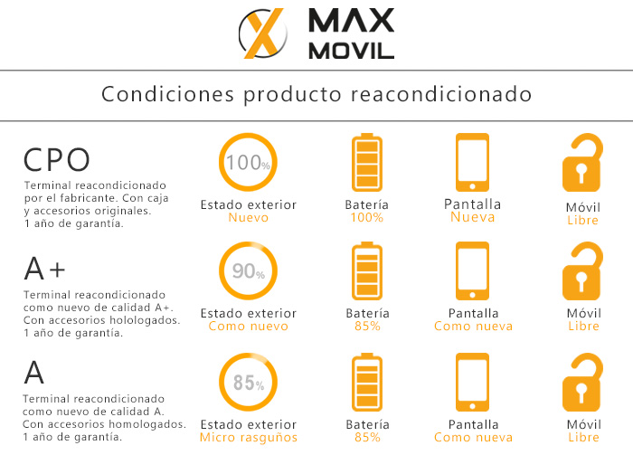 Comprar iPhone X Reacondicionado 64GB Gris ✓ · MaxMovil