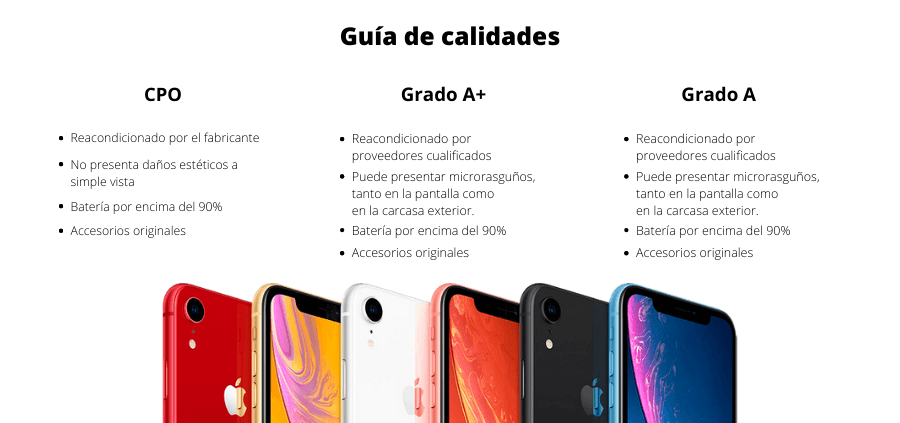 ▷ Móviles Reacondicionados con 1 año de Garantía ✓ · MaxMovil