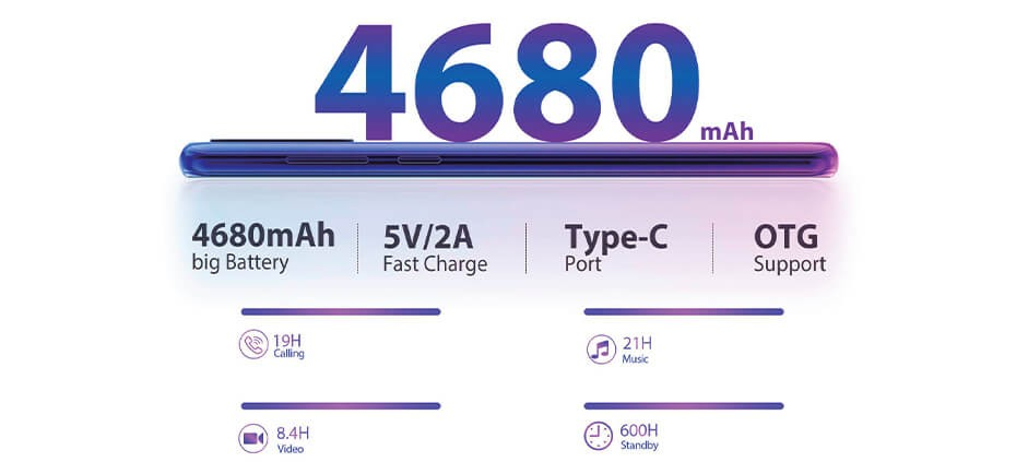 Blackview A80 Plus