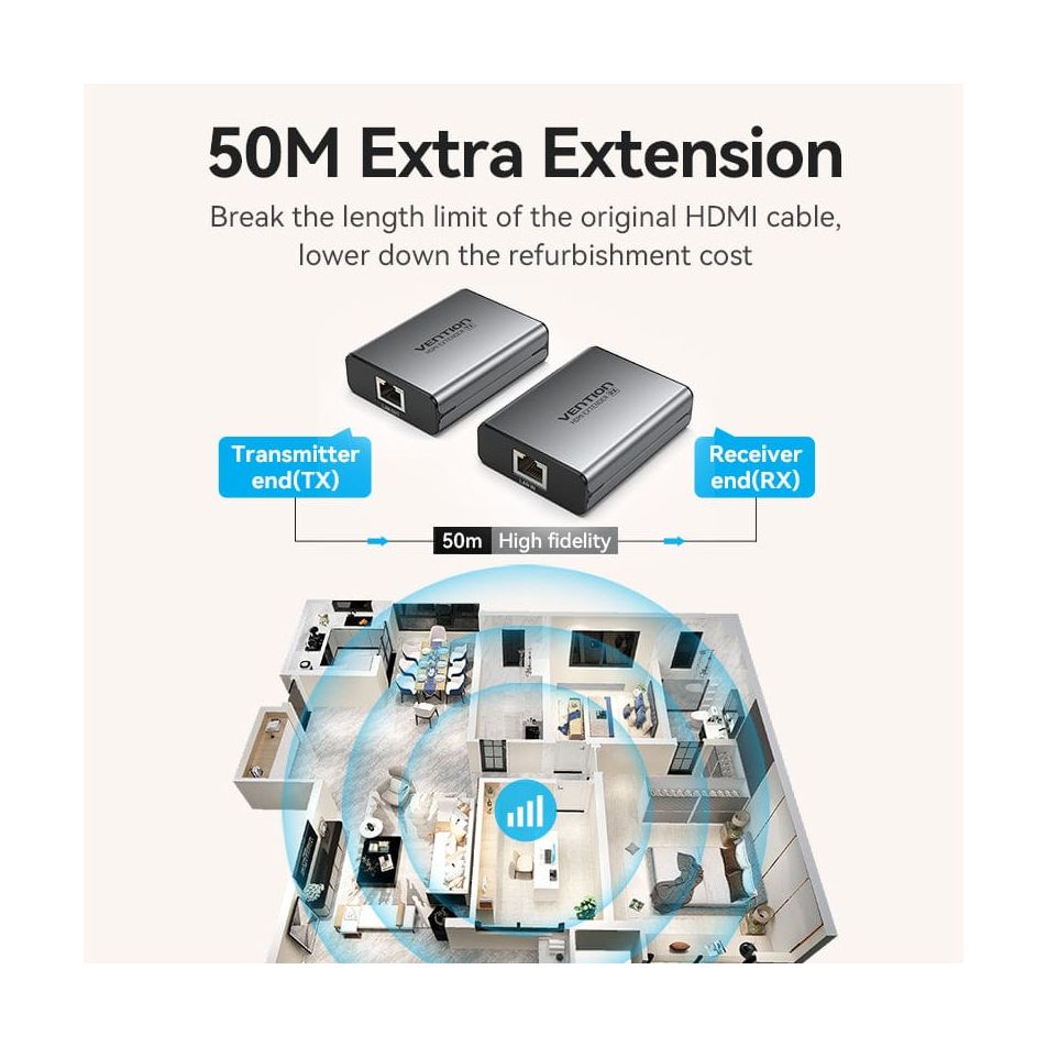 Adaptador/Transmisor de vídeo Alámbrico HDMI/RJ45 a HDMI/RJ45 Vention AKGH0-EU
