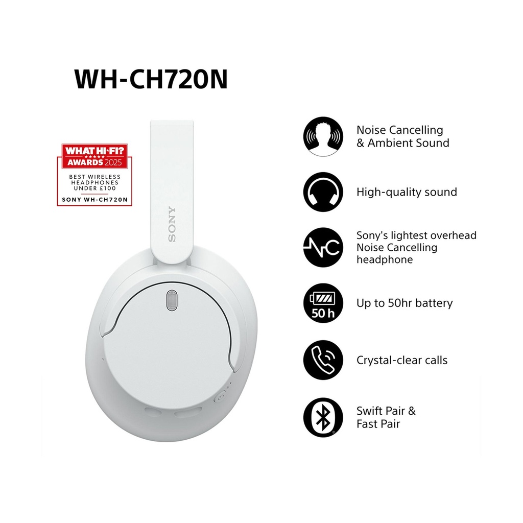 Auriculares Inalámbricos Sony WH-CH720N/ con Micrófono/ Bluetooth/ Blancos