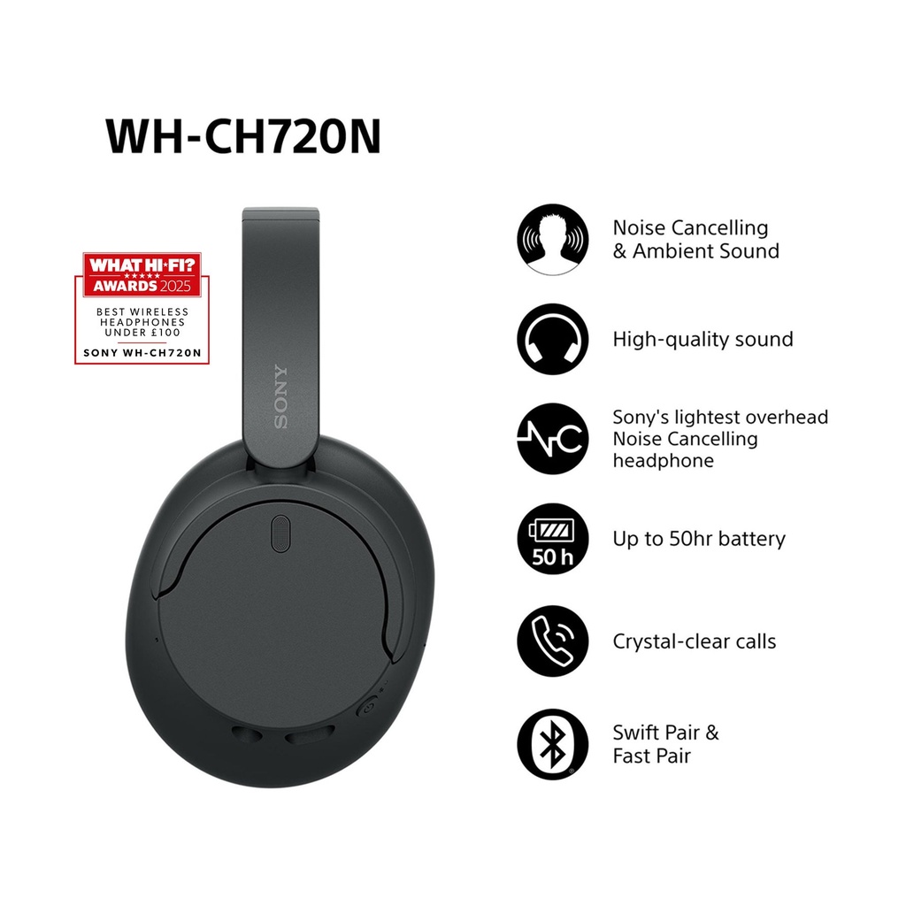 Auriculares Inalámbricos Sony WH-CH720N/ con Micrófono/ Bluetooth/ Negros