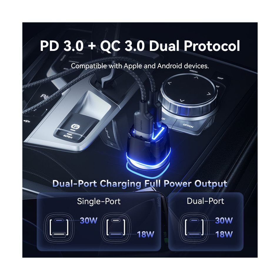 Cargador de Coche Vention FFRB0/ 1xUSB-Tipo C/ 1xUSB/ 48W