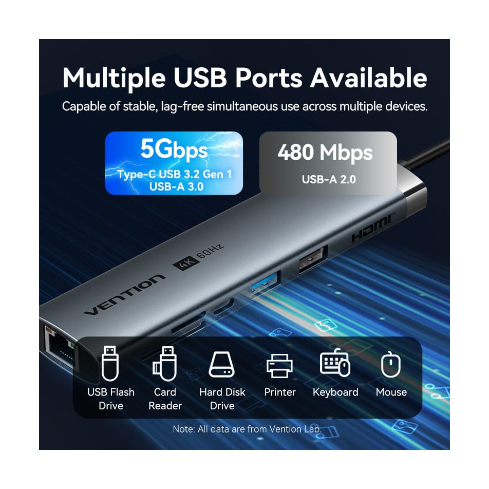 Docking USB Tipo-C Vention TGUHB/ RJ45/ 2xUSB/ 1xUSB Tipo-C/ 1xHDMI/ 1xUSB Tipo-C PD/ 1xLector de Tarjetas/ Gris