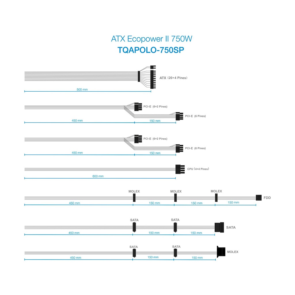 Tooq TQAPOLO-750SP Power Supply / 750W / 14cm Fan