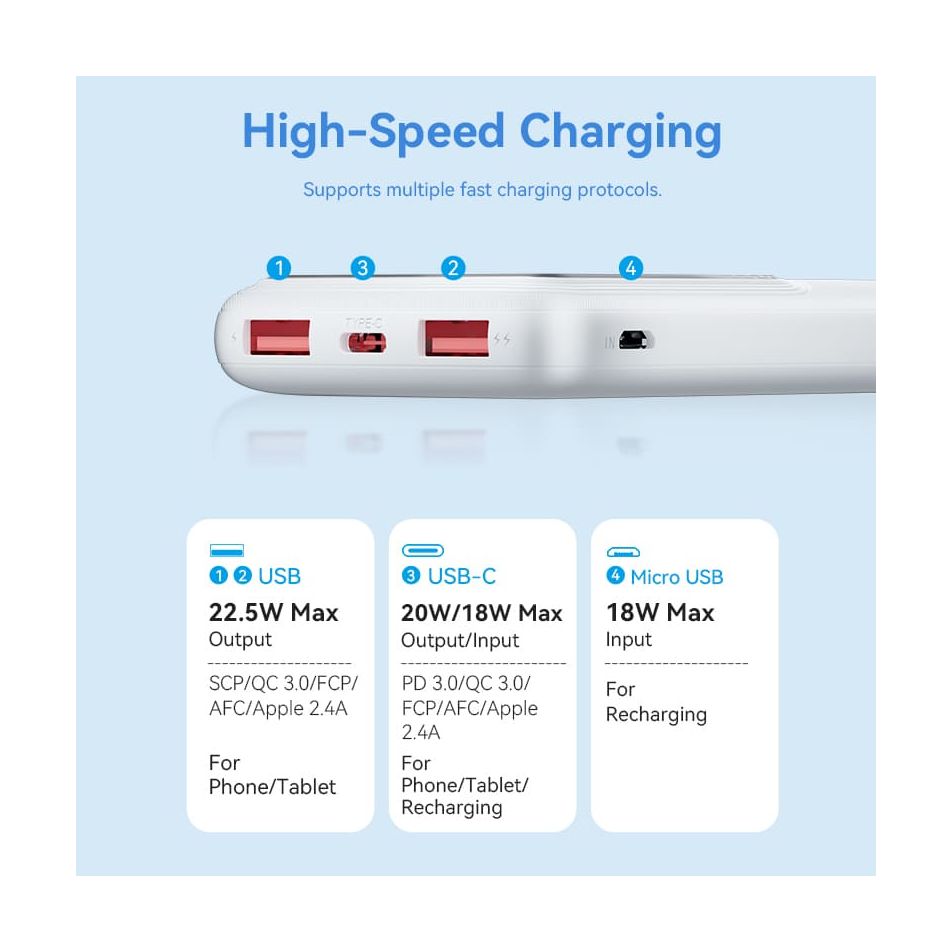 Powerbank 10000mAh Vention FHKB0/ 22.5W/ Black