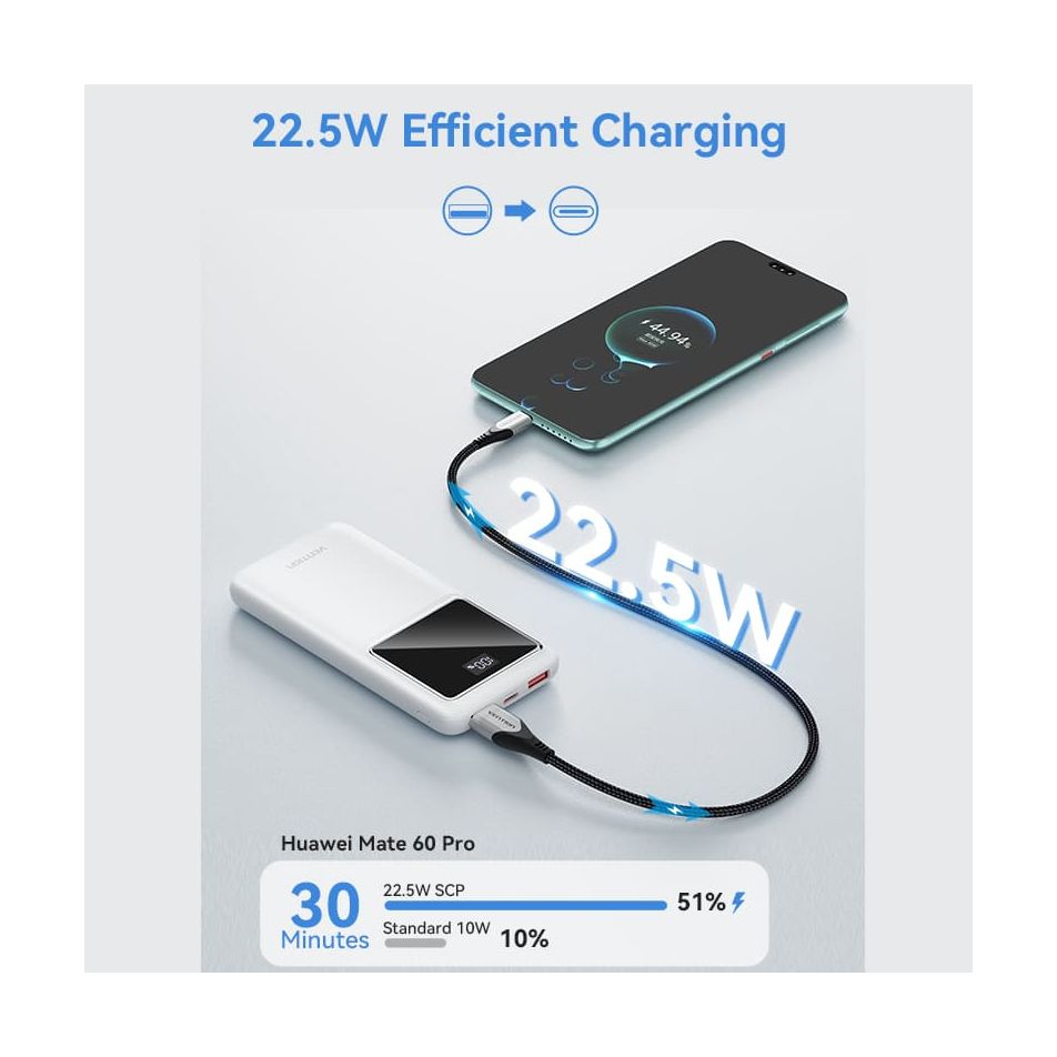 Powerbank 10000mAh Vention FHKB0/ 22.5W/ Black