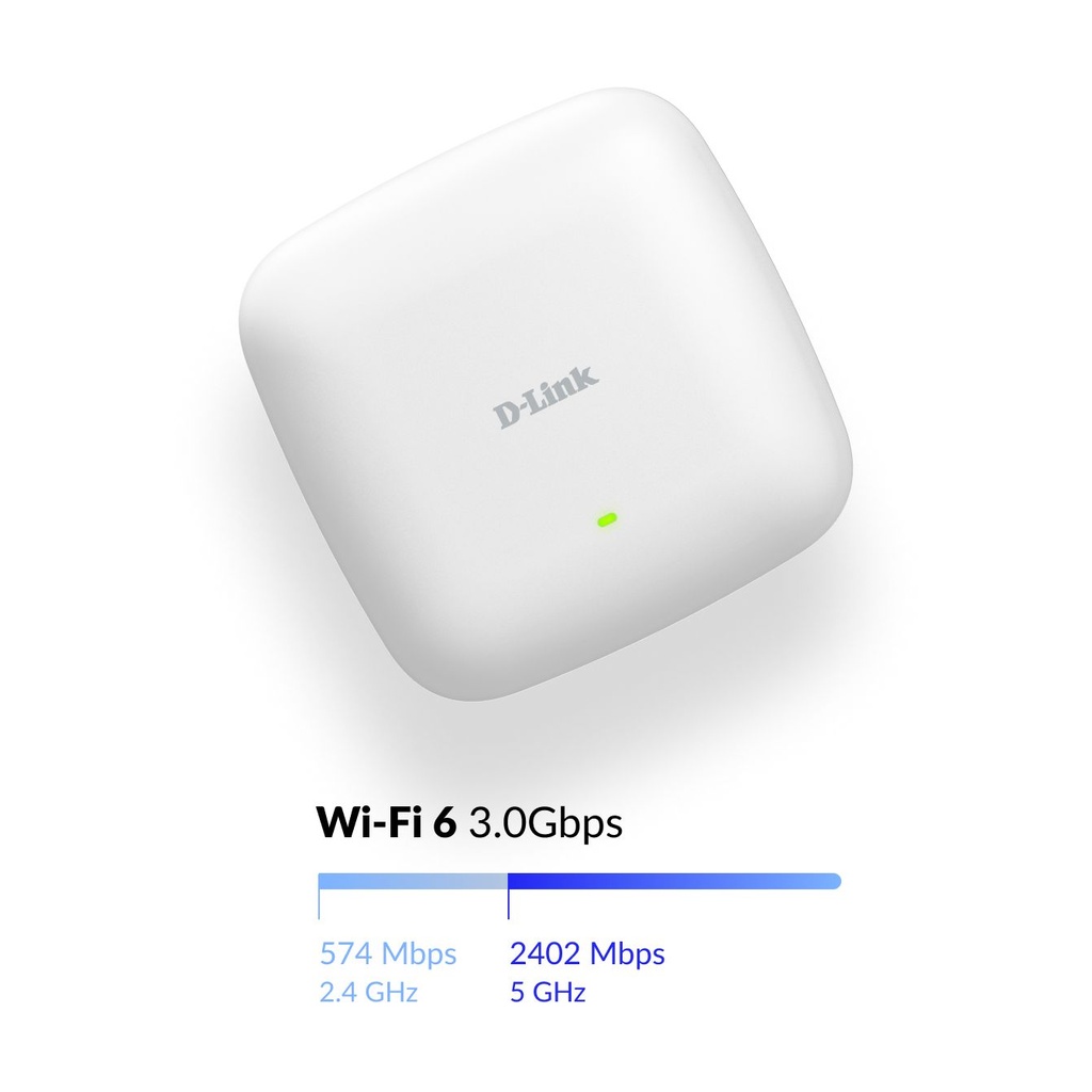 Punto de Acceso Inalámbrico D-Link DAP-X3060 PoE 3000Mbps/ 2.4GHz 5GHz/ Antenas de 3dBi/ WiFi 802.11ac/n/b/g/ax