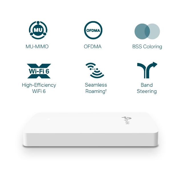 Punto de Acceso Inalámbrico TP-Link Omada EAP615-WALL/ WiFi 6/ PoE/ 1800Mbps/ 2.4GHz 5GHz/ Antenas de 4dBi/ WiFi 802.11 ax/ac/a/n/b/g 802.3af/at